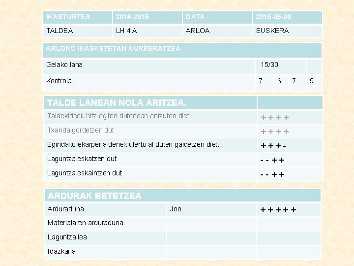 IKASTURTEA 2014 -2015 DATA 2015 -05 -06 TALDEA LH 4 A ARLOA EUSKERA ARLOKO