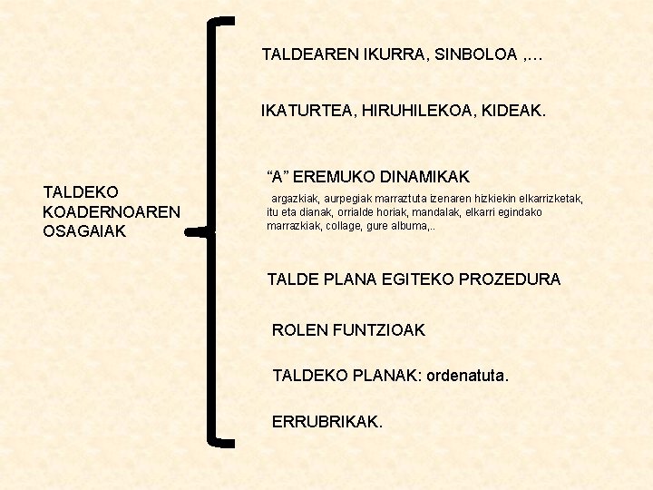 TALDEAREN IKURRA, SINBOLOA , … IKATURTEA, HIRUHILEKOA, KIDEAK. TALDEKO KOADERNOAREN OSAGAIAK “A” EREMUKO DINAMIKAK