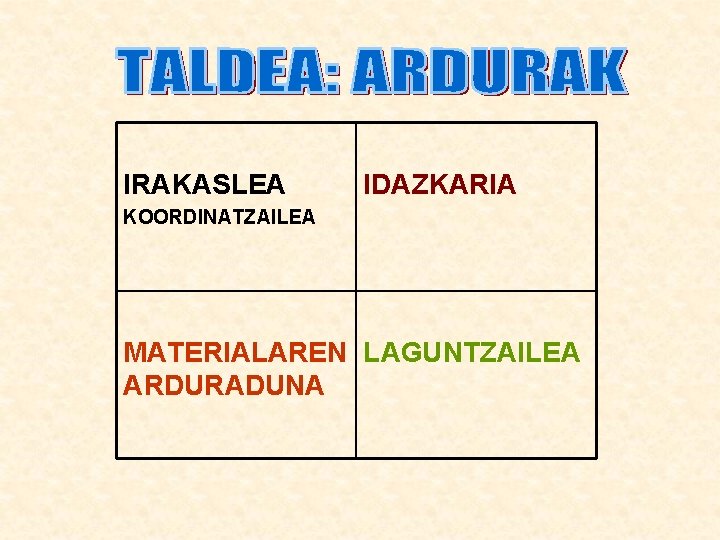 IRAKASLEA IDAZKARIA KOORDINATZAILEA MATERIALAREN LAGUNTZAILEA ARDURADUNA 
