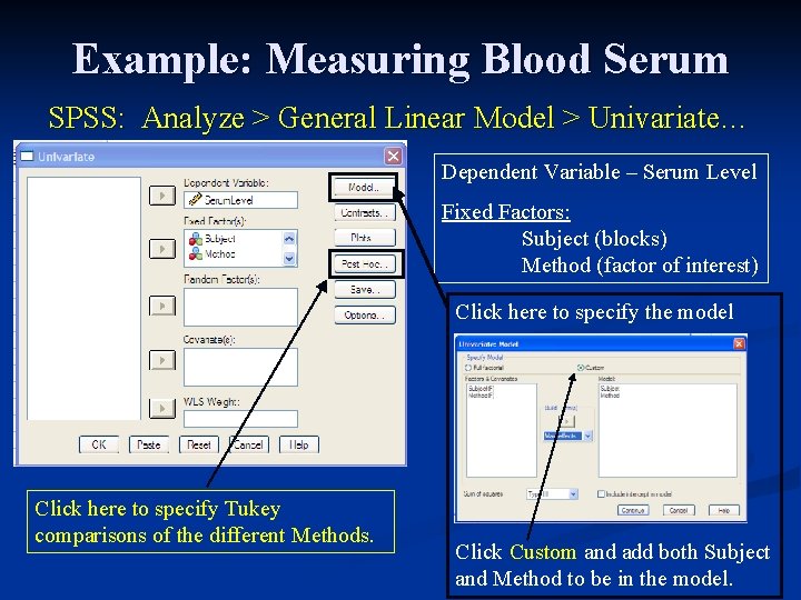 Example: Measuring Blood Serum SPSS: Analyze > General Linear Model > Univariate… Dependent Variable