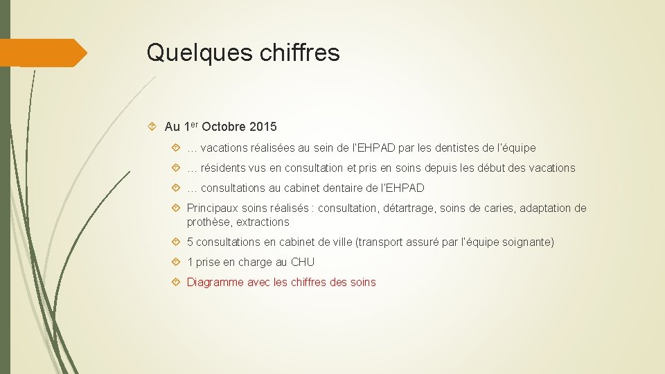 Quelques chiffres Au 1 er Octobre 2015 … vacations réalisées au sein de l’EHPAD