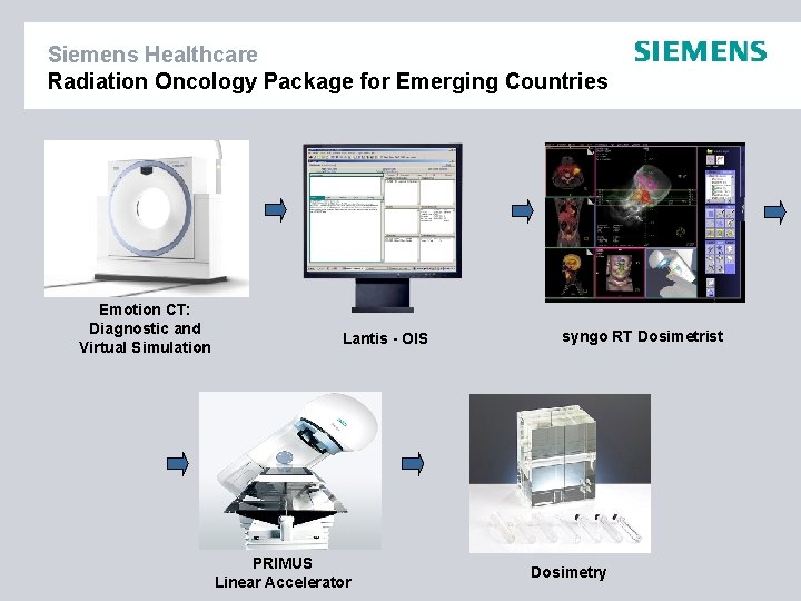 Siemens Healthcare Radiation Oncology Package for Emerging Countries Emotion CT: Diagnostic and Virtual Simulation