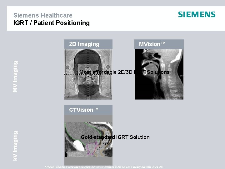 Siemens Healthcare IGRT / Patient Positioning MV Imaging 2 D Imaging MVision™ Most affordable