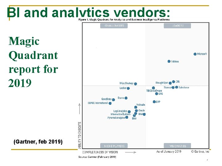 BI and analytics vendors: Magic Quadrant report for 2019 (Gartner, feb 2019) 9 