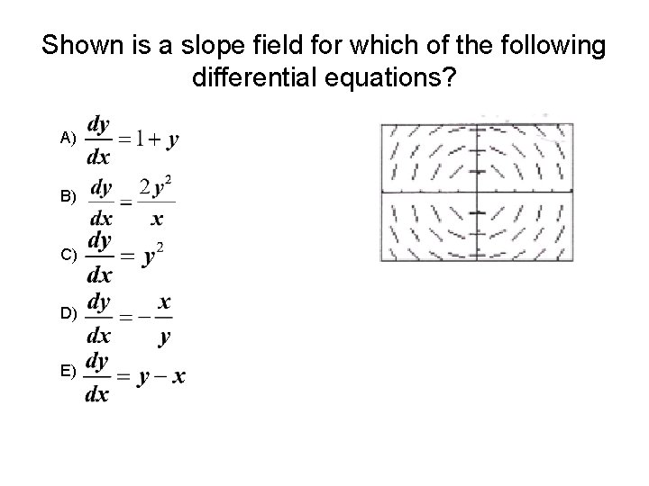 Shown is a slope field for which of the following differential equations? A) B)
