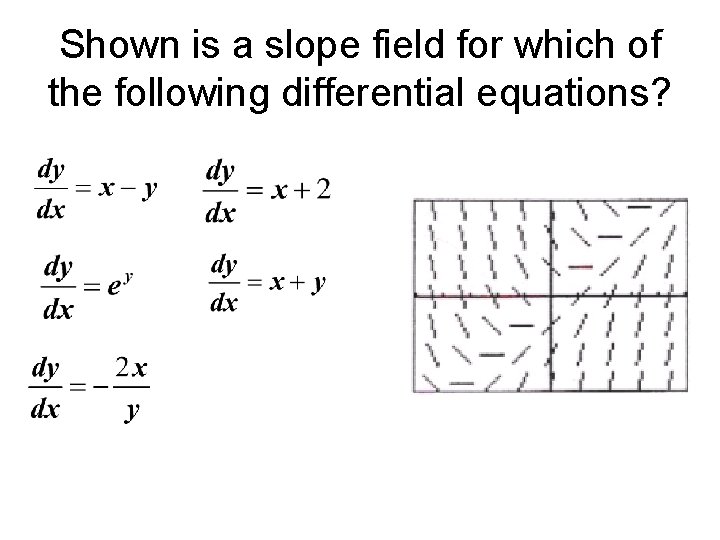 Shown is a slope field for which of the following differential equations? 