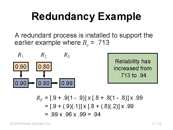 Redundancy Example A redundant process is installed to support the earlier example where Rs