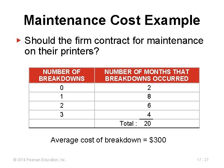 Maintenance and Reliability 17 Power Point presentation to