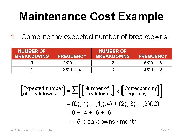 Maintenance and Reliability 17 Power Point presentation to