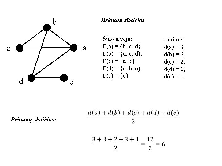 Briaunų skaičius b Šiuo atveju: Γ(a) = {b, c, d}, Γ(b) = {a, c,