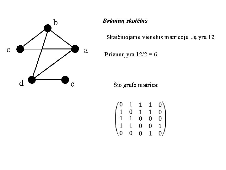 Briaunų skaičius b Skaičiuojame vienetus matricoje. Jų yra 12 c a d e Briaunų