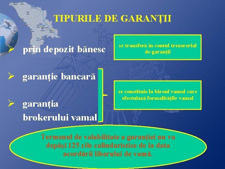 TIPURILE DE GARANȚII Ø prin depozit bănesc se transferă în contul trezorerial de garanții