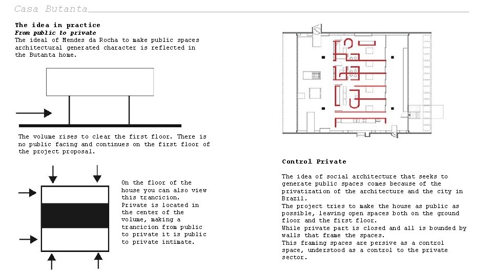 Casa Butanta The idea in practice From public to private The ideal of Mendes