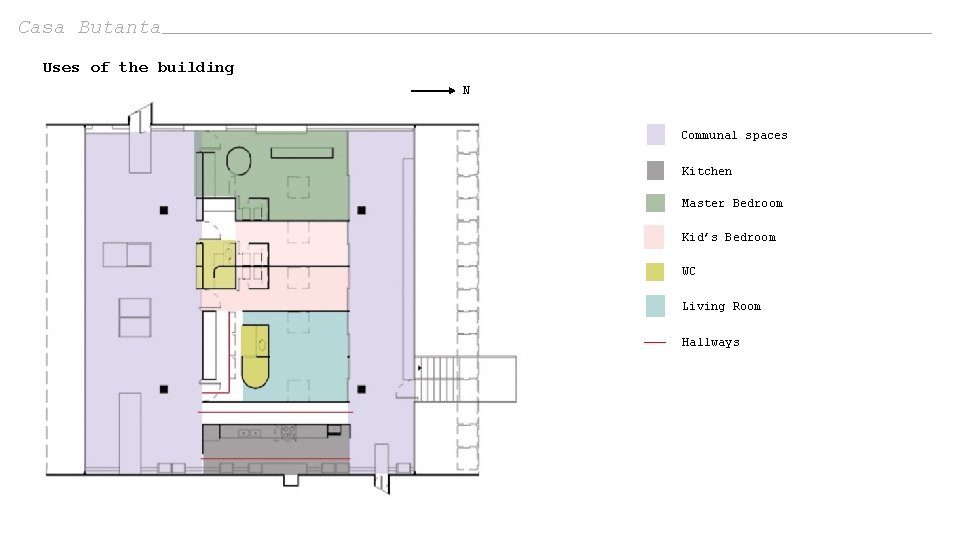 Casa Butanta Uses of the building N Communal spaces Kitchen Master Bedroom Kid’s Bedroom