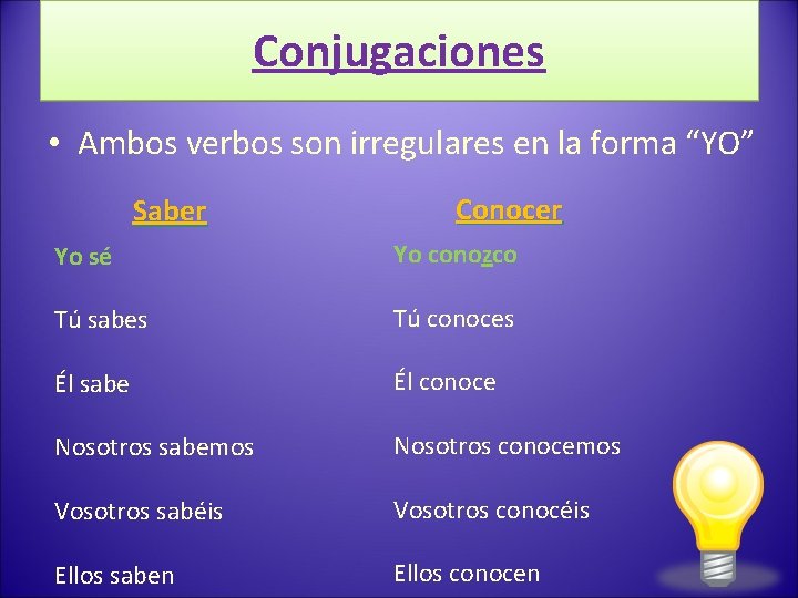 Conjugaciones • Ambos verbos son irregulares en la forma “YO” Saber Conocer Yo sé