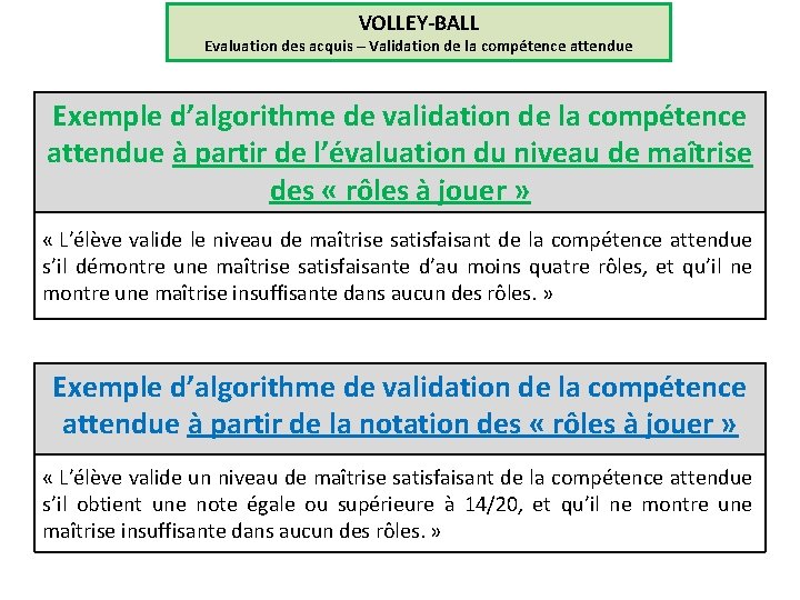 VOLLEY-BALL Evaluation des acquis – Validation de la compétence attendue Exemple d’algorithme de validation
