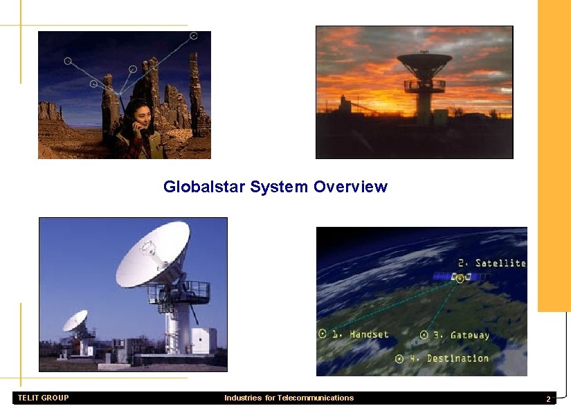 Globalstar System Overview TELIT GROUP Industries for Telecommunications 2 