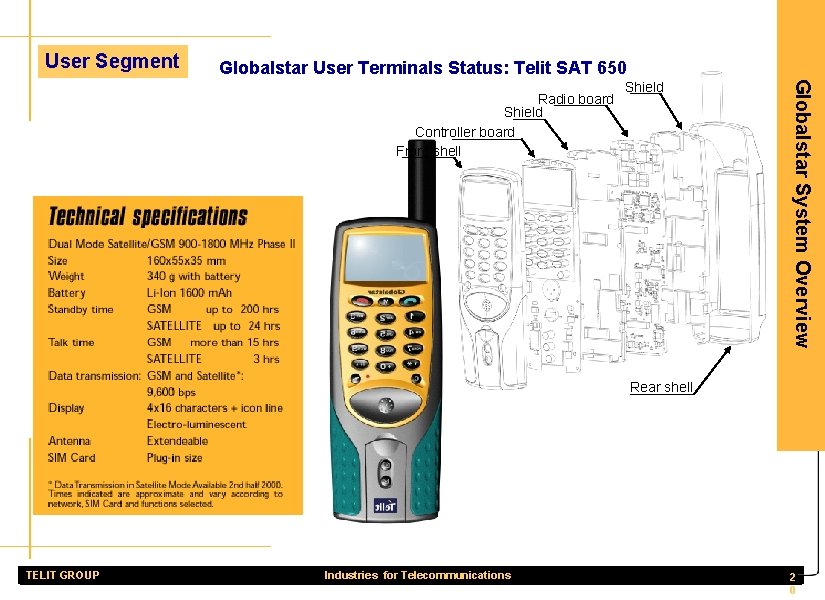 User Segment Globalstar User Terminals Status: Telit SAT 650 Shield Globalstar System Overview Radio