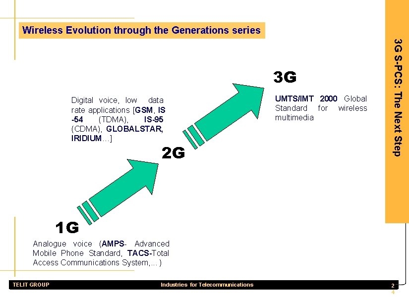 Wireless Evolution through the Generations series Digital voice, low data rate applications [GSM, IS