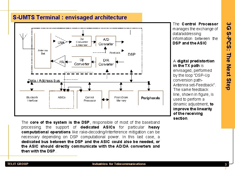 S-UMTS Terminal : envisaged architecture The core of the system is the DSP, responsible