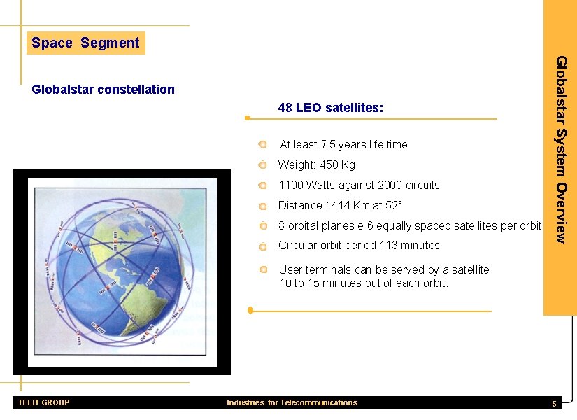 Space Segment 48 LEO satellites: At least 7. 5 years life time Weight: 450