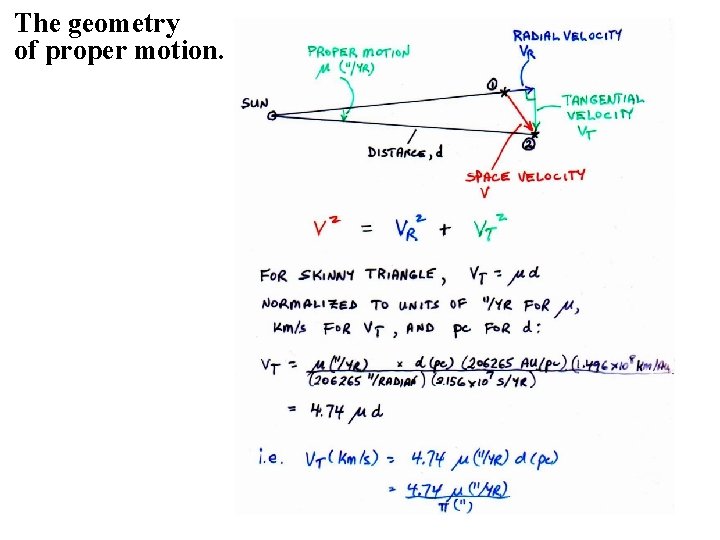 The geometry of proper motion. 