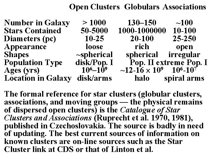 Open Clusters Globulars Associations Number in Galaxy > 1000 130– 150 ~100 Stars Contained