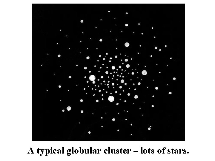 A typical globular cluster – lots of stars. 