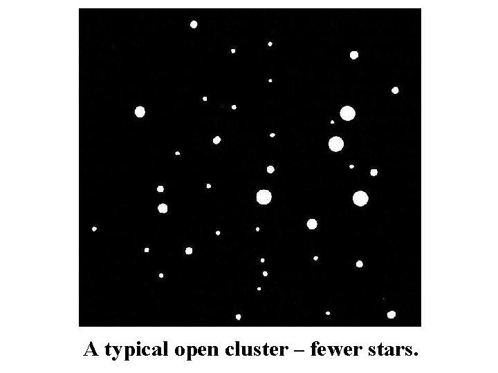 A typical open cluster – fewer stars. 