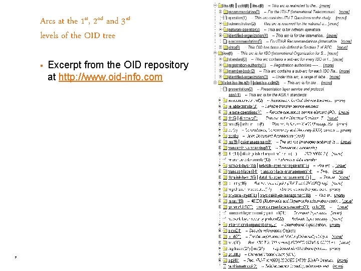 Arcs at the 1 st, 2 nd and 3 rd levels of the OID