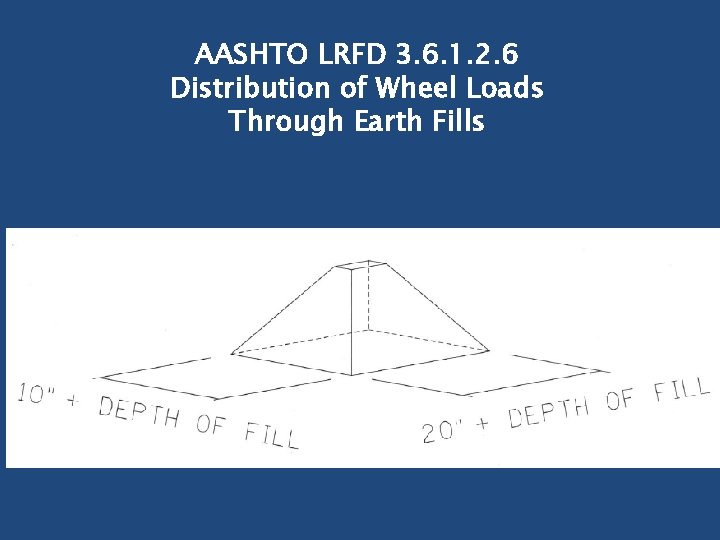 AASHTO LRFD 3. 6. 1. 2. 6 Distribution of Wheel Loads Through Earth Fills