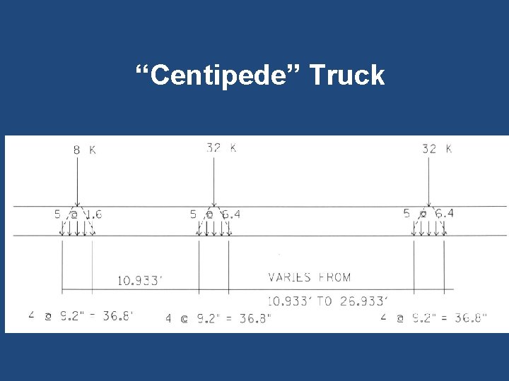 “Centipede” Truck 