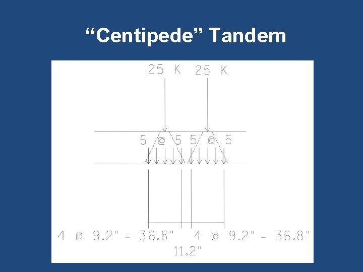 “Centipede” Tandem 