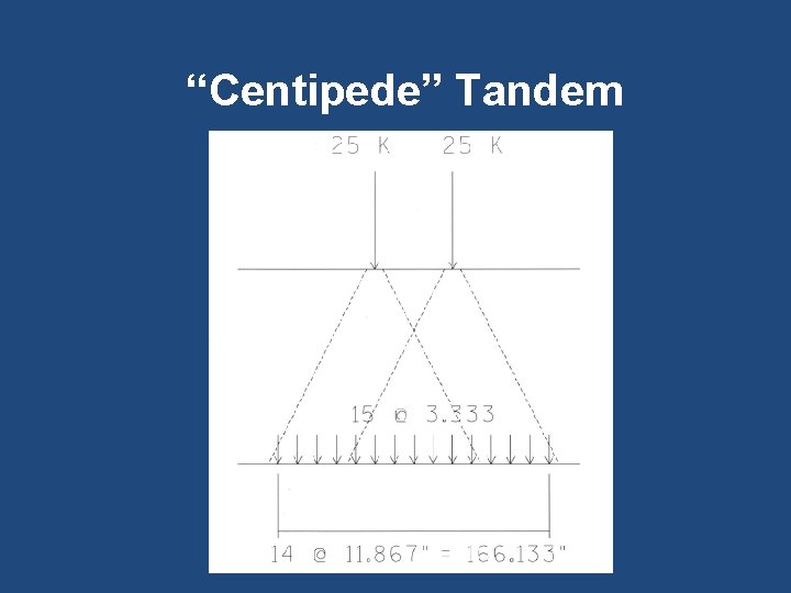 “Centipede” Tandem 