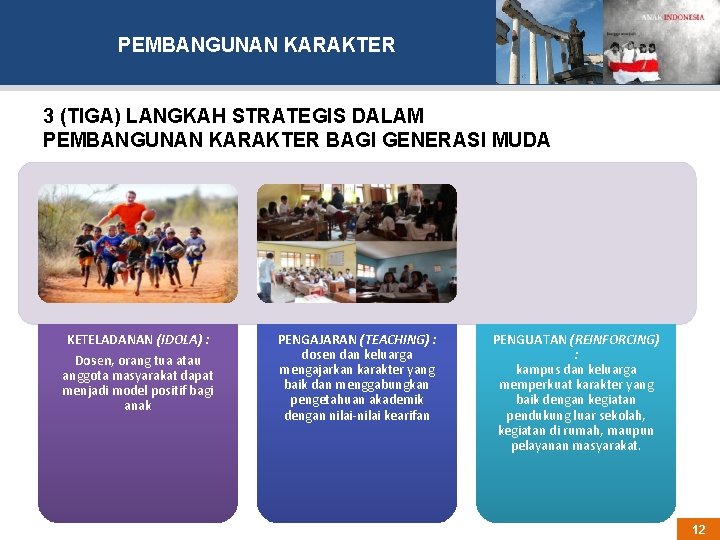 PEMBANGUNAN KARAKTER 3 (TIGA) LANGKAH STRATEGIS DALAM PEMBANGUNAN KARAKTER BAGI GENERASI MUDA KETELADANAN (IDOLA)