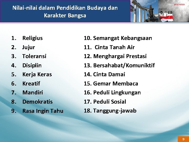 Nilai-nilai dalam Pendidikan Budaya dan Karakter Bangsa 1. 2. 3. 4. 5. 6. 7.