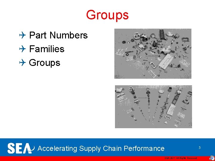 Groups Q Part Numbers Q Families Q Groups Accelerating Supply Chain Performance SEA 2011