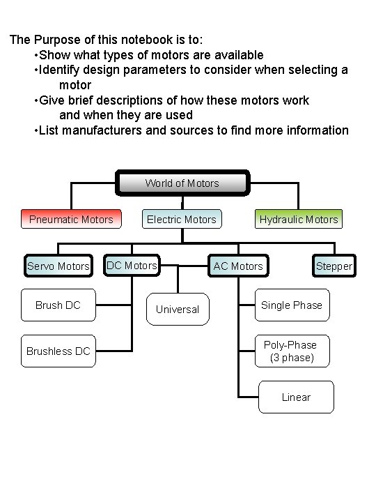 The Purpose of this notebook is to: • Show what types of motors are