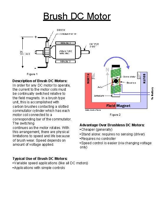 Brush DC Motor Figure 1 Description of Brush DC Motors: In order for any