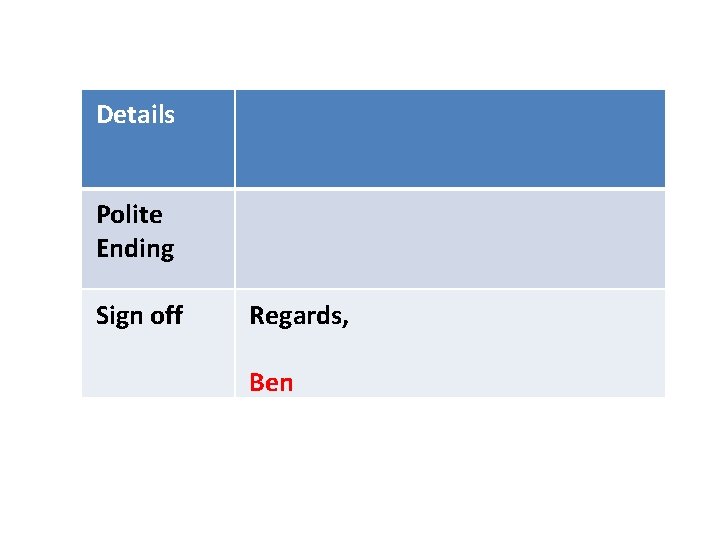 Details Polite Ending Sign off Regards, Ben 