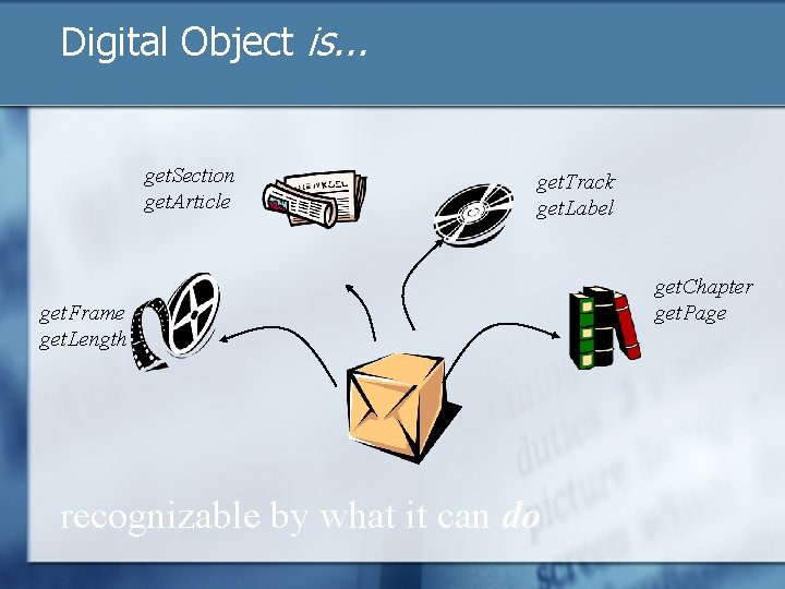 Digital Object is. . . get. Section get. Article get. Track get. Label get.