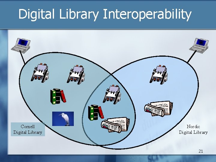 Digital Library Interoperability Cornell Digital Library Nordic Digital Library 21 