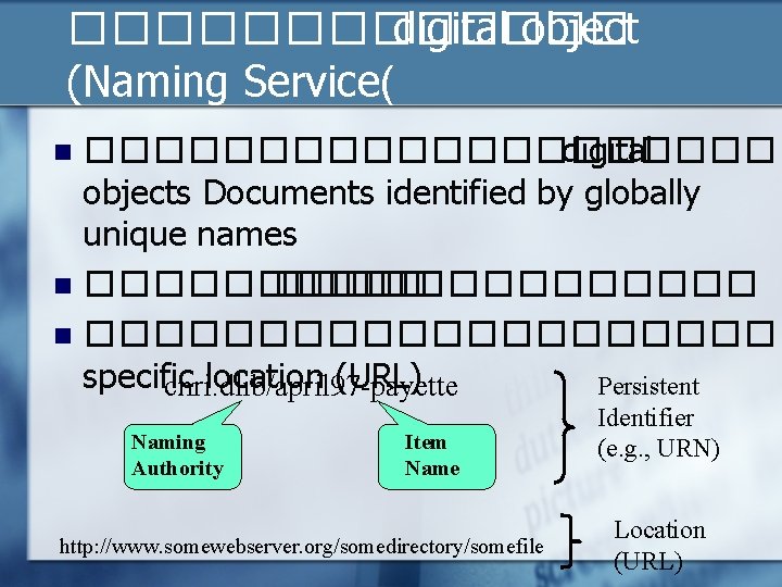 ������� digital object (Naming Service( ����������� digital objects Documents identified by globally unique names