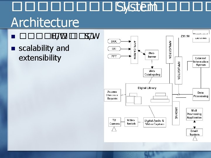 �������� System Architecture n n ������� H/W ��� S/W scalability and extensibility 