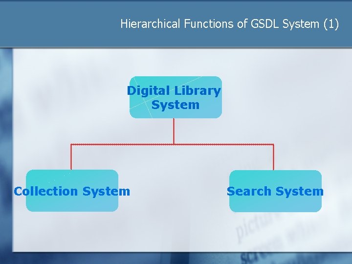 Hierarchical Functions of GSDL System (1) Digital Library System Collection System Search System 