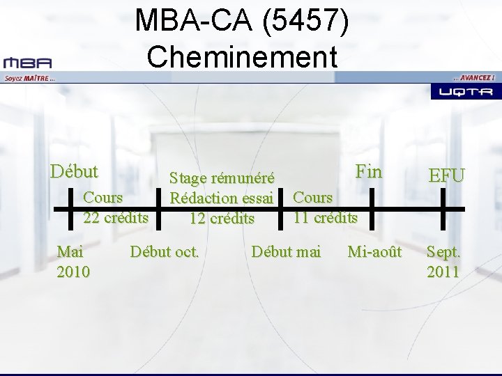 MBA-CA (5457) Cheminement Début Cours 22 crédits Mai 2010 Stage rémunéré Rédaction essai 12