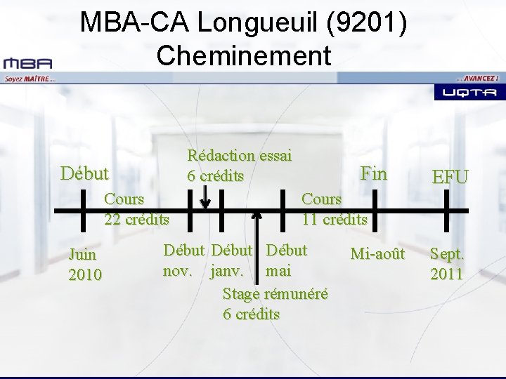 MBA-CA Longueuil (9201) Cheminement Rédaction essai 6 crédits Début Cours 22 crédits Juin 2010