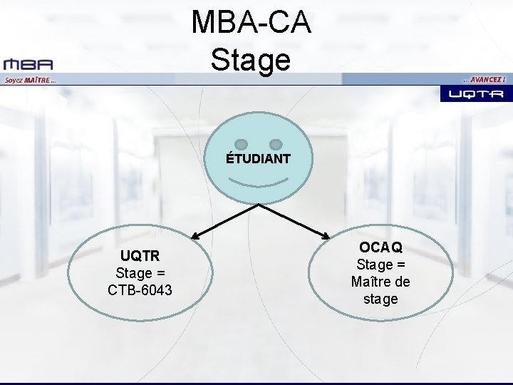 MBA-CA Stage ÉTUDIANT UQTR Stage = CTB-6043 OCAQ Stage = Maître de stage 