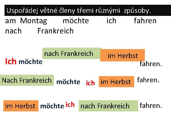 Uspořádej větné členy třemi různými způsoby. am Montag möchte nach Frankreich Ich möchte nach