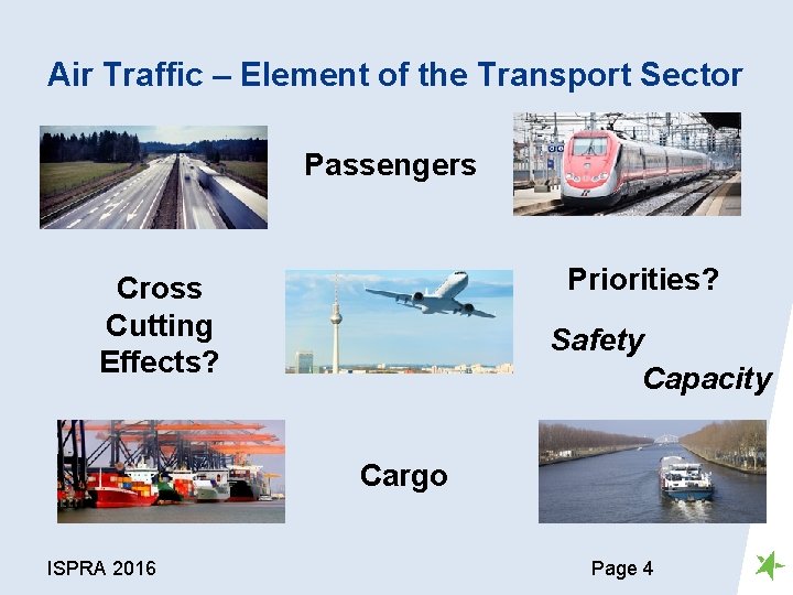 Air Traffic – Element of the Transport Sector Passengers Priorities? Cross Cutting Effects? Safety